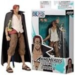 La influencia de la figura de Shanks en las armas de ficción y su relevancia en la historia medieval: análisis y comparativa