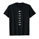 Análisis y comparativa: ¿Qué arma medieval sería la preferida por Naruto en su camiseta?