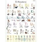 El abecedario español de las armas: Análisis y comparativa de las mejores armas medievales, históricas y de ficción